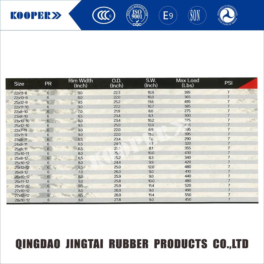 Neum&aacute;tico todoterreno UTV/ATV (25X11-10, 23X8-11, 24X9-11, 25X8-12, 25X10-12, 25X11-12, 26X9-12, 26X11-12, 26X12-12, 27X9-12, 27X11-12, 27X12-12, 26X9-14) 