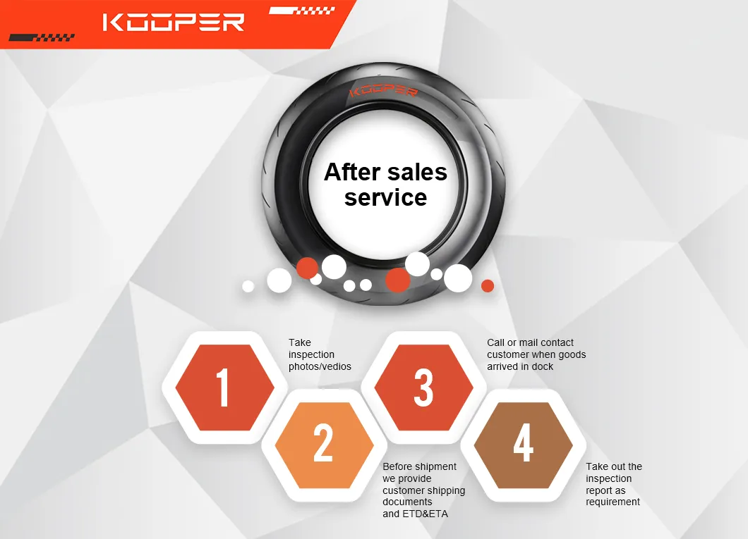 إطارات KOOPER 6PR/8PR Super Highway Tread للدراجات النارية بدون أنابيب (140/60-17) (140/70-17) 