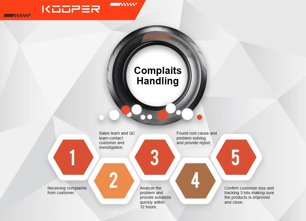 KOOPER Neum&aacute;tico de motocicleta todoterreno, neum&aacute;tico para Motocross Enduro 120/80-18 120/90-18 4,10-18 110/100-18 4,60-18 90/90-19 80/100-21